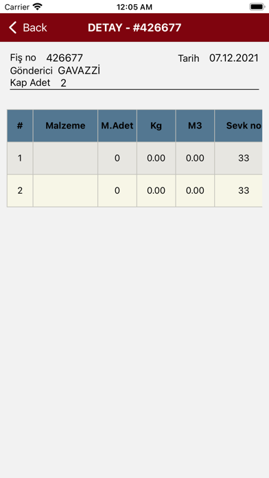 Anka Group Screenshot
