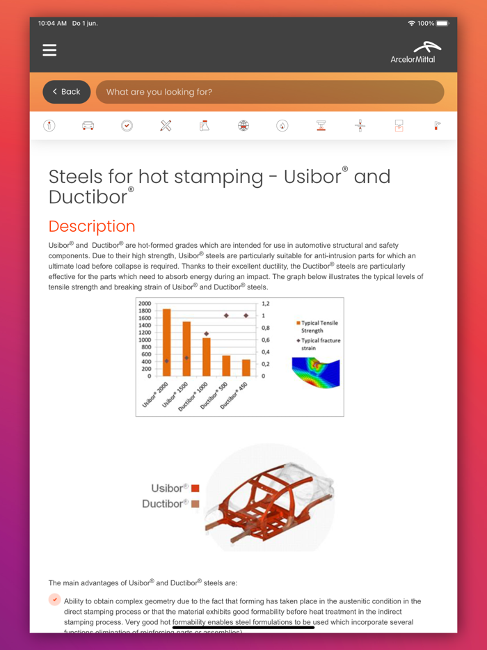 ArcelorMittal automotive offer