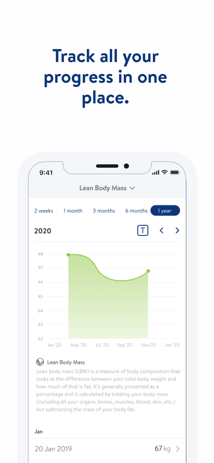 Your Better Life Coach