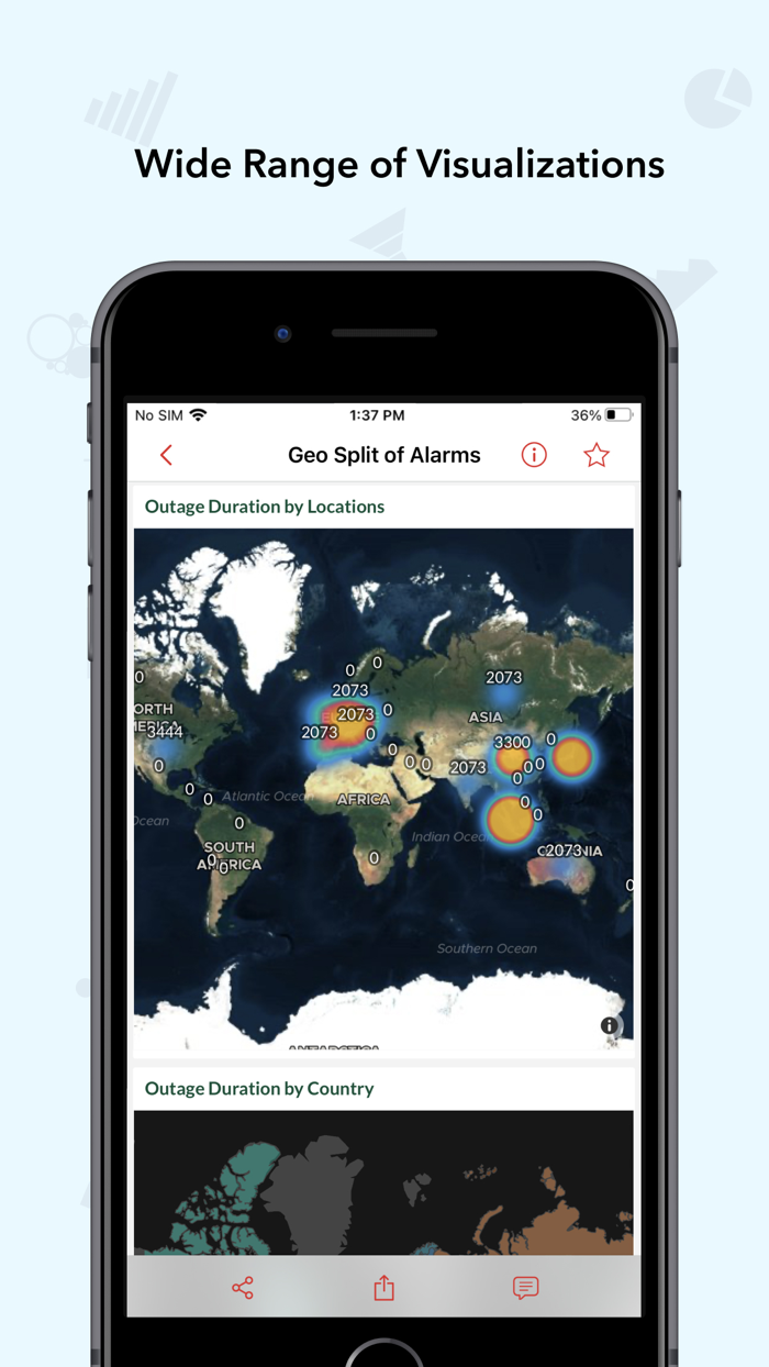 ManageEngine Analytics Plus