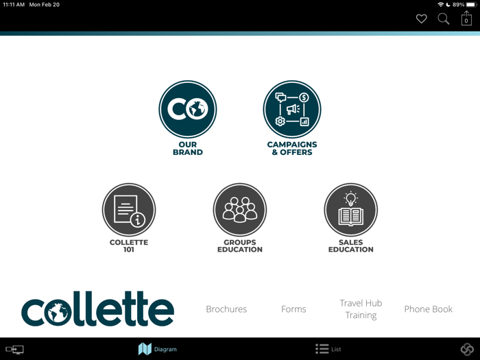 Collette Travel Hub
