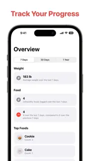 ai food diary for weight loss iphone capturas de pantalla 2
