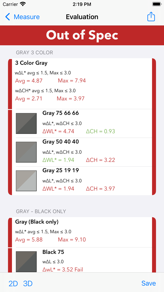 #3. SpeckCheck Mobile (iOS) Podle: Chris HALFORD