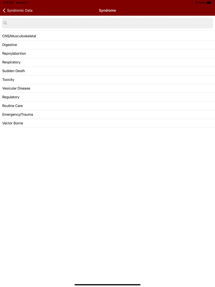 Veterinary Surveillance System