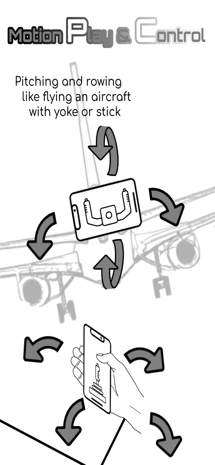 Motion PController Pro