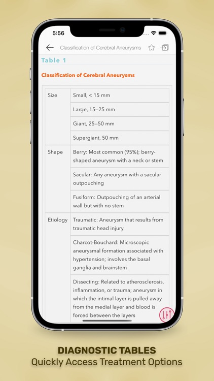 Diseases & Disorders: Nursing screenshot-3