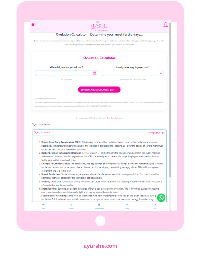 AyurShe - Ayurveda4Women