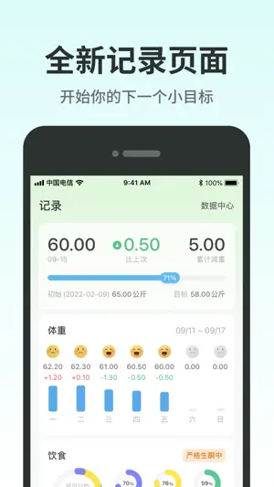 生酮减肥-断糖快速减肥法 screenshot 4