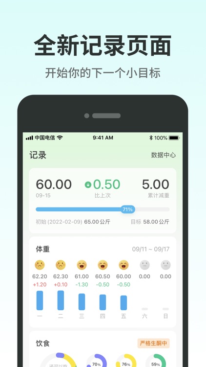 生酮减肥-断糖快速减肥法 screenshot-3