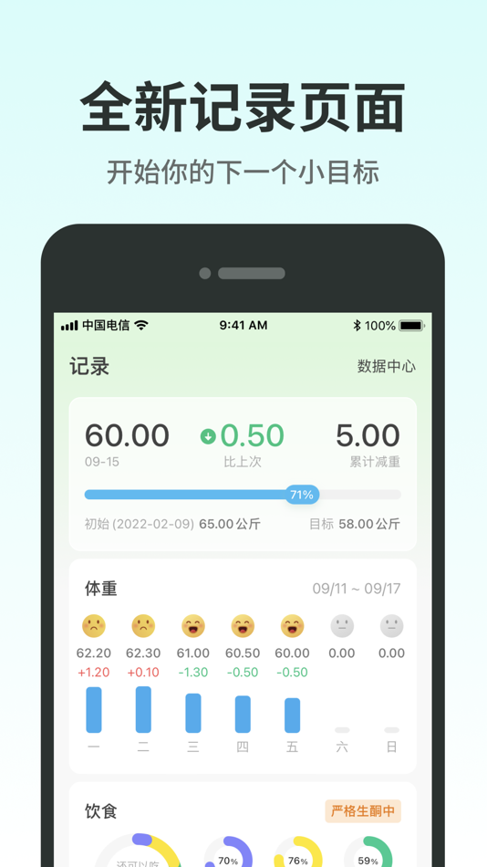 #4. 生酮减肥-断糖快速减肥法 (iOS) De: Shanghai Shengce Network Technology Co., Ltd.