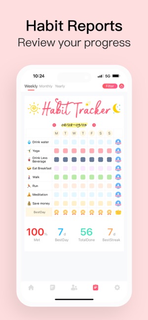 Finally found a weekly & monthly habit tracker that works for me