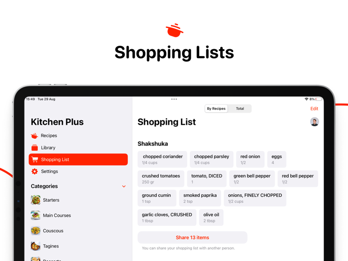 Recipes by Arabesque Kitchen