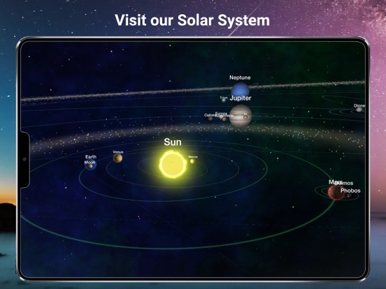 Galaxy Map - Stars and Planets