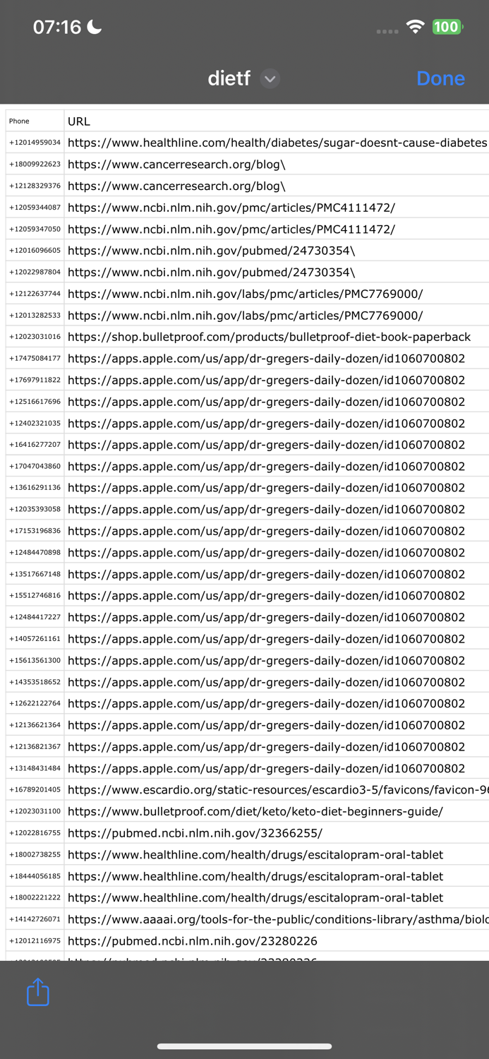 Phone Number Lead Generator