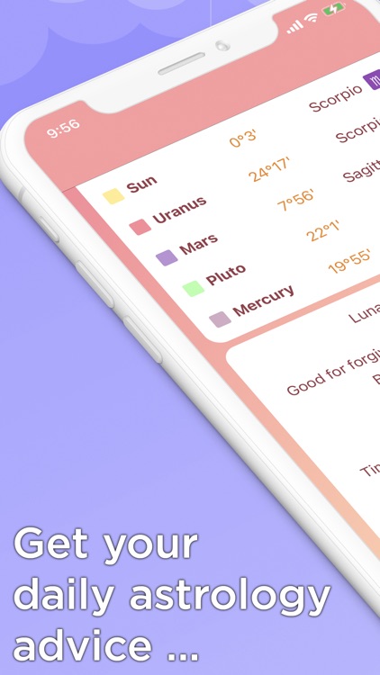 Daily Tarot and Horoscope