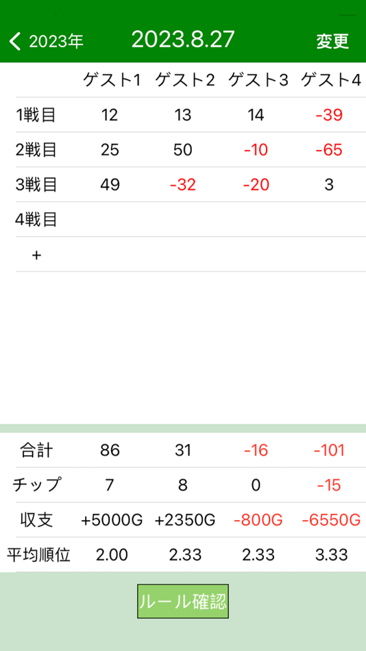 #1. 麻雀会 (iOS) By: Kumagai Tomoki