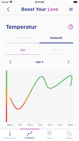 Game screenshot Boost Your Love hack