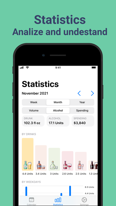 Alcohol drink tracker AlcoStat Screenshot