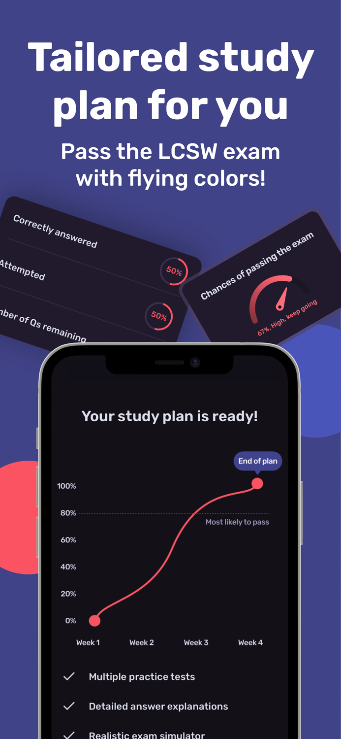 LCSW Exam Prep Tutor