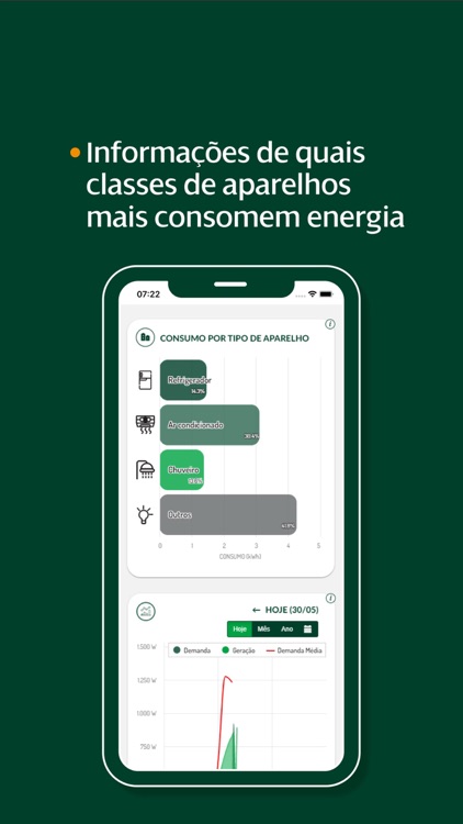 Piloto de Acompanhamento Neo