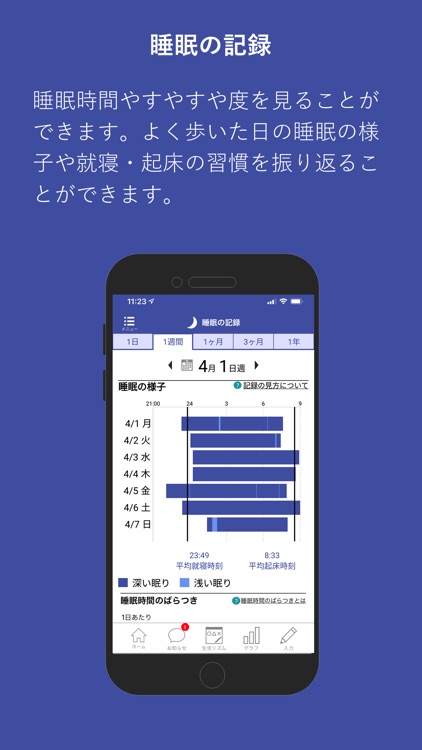 生活リズムがよくなるアプリ