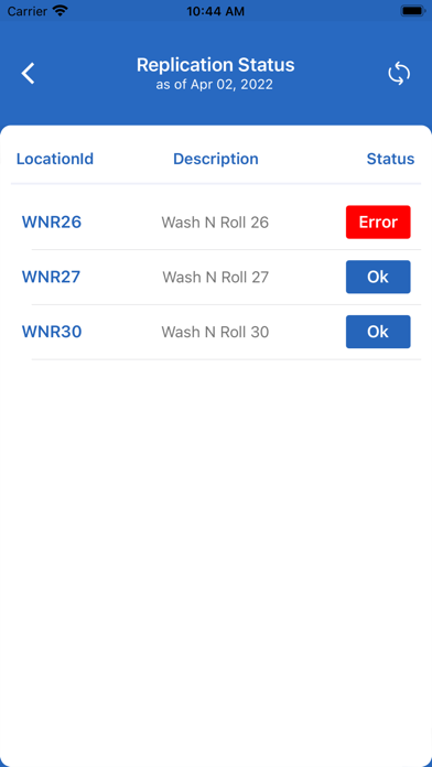 WashAssist Dashboard Screenshot