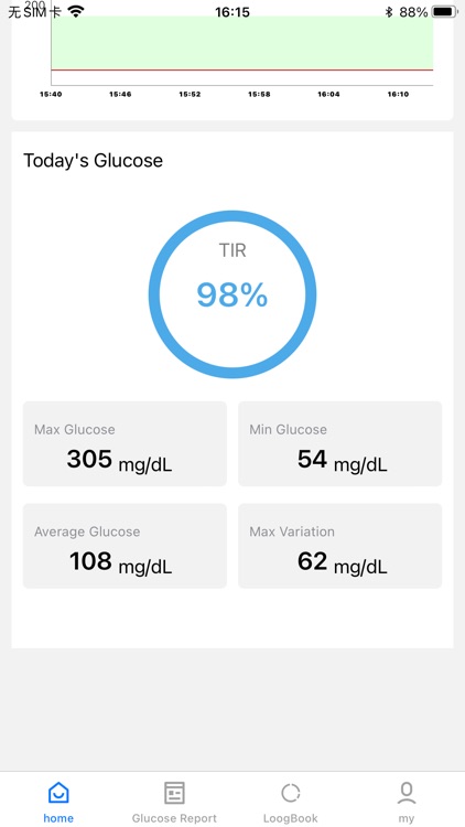 IntelliGO All in one screenshot-4