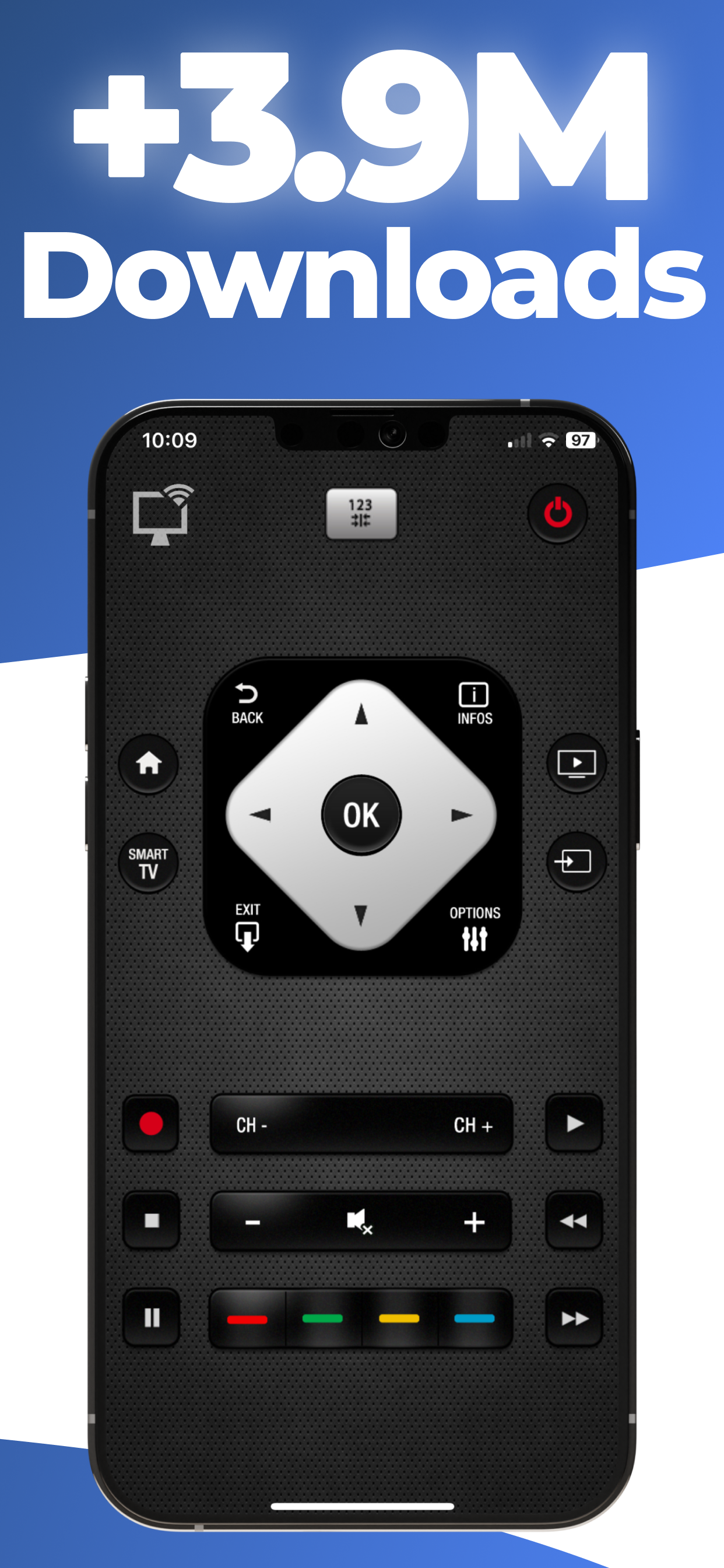 Phil : tv remote