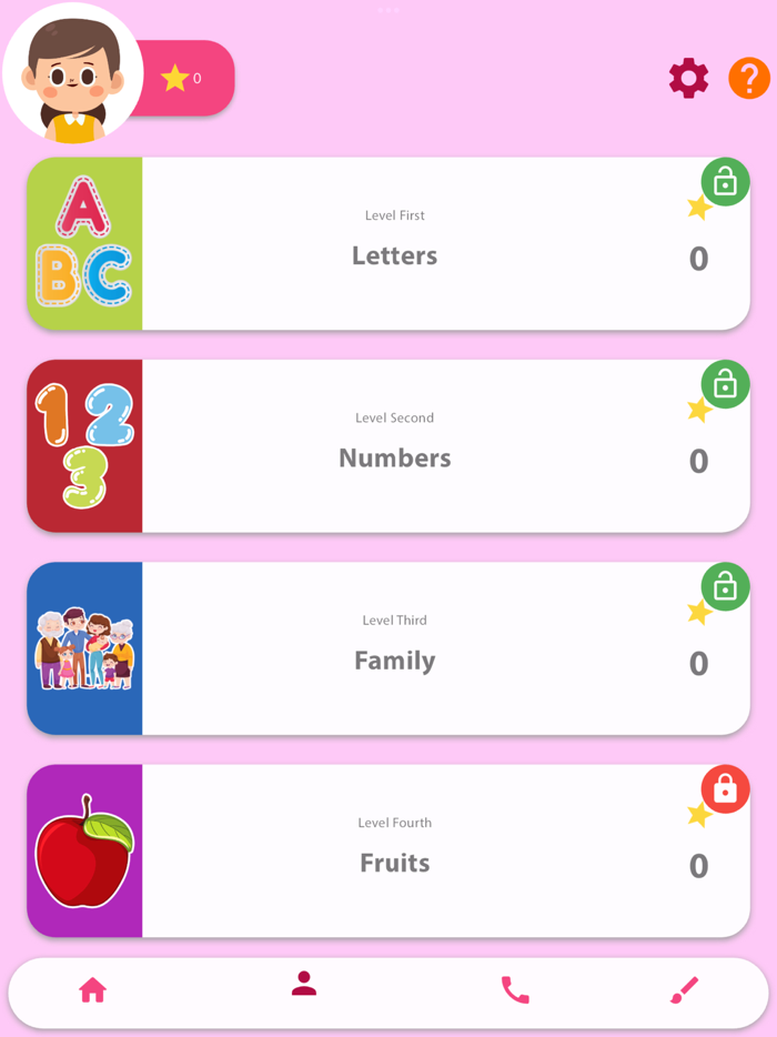 Verbal Communication English