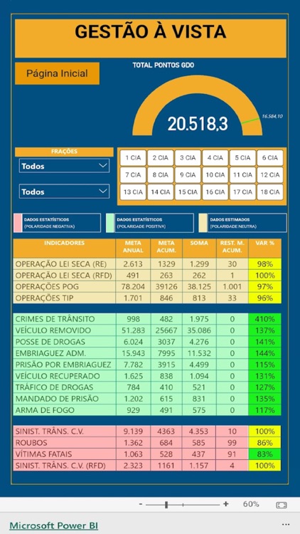 CPRv DADOS screenshot-5