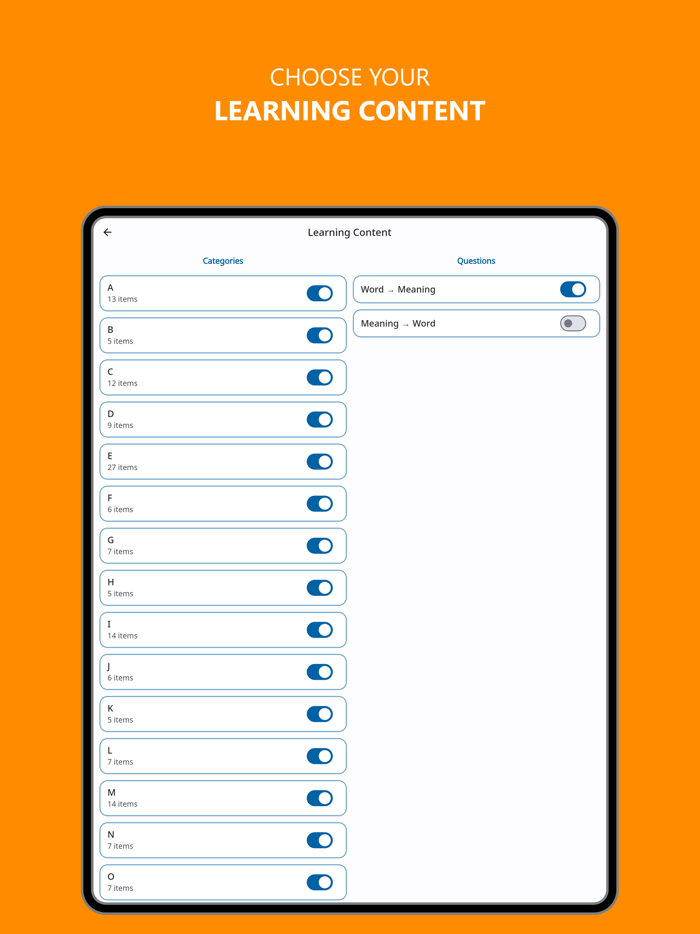 Sophisticated Vocabulary