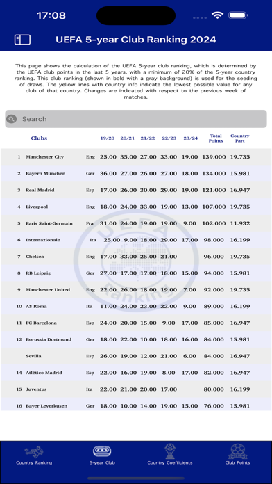 UEFA Ranking Football Screenshot