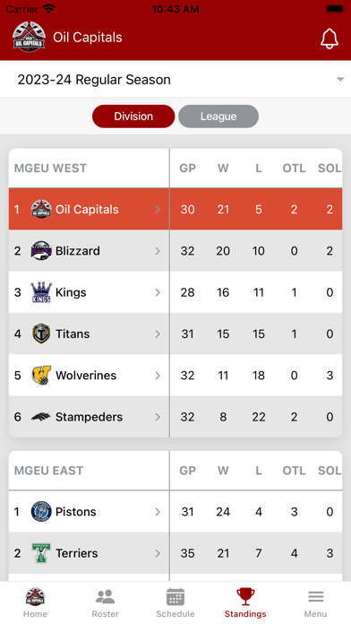 Virden Oil Capitals Screenshot