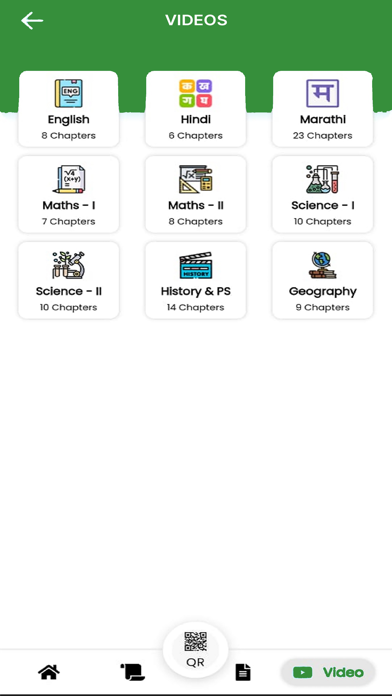 Shree Sankalp Tutorials Screenshot