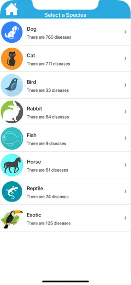 Game screenshot Vet Manual : Animal Diseases apk