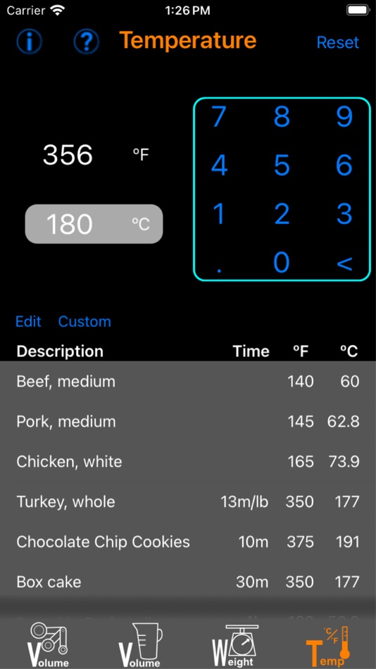 #4. Kitchen-Units (iOS) Podle: Takehito Furuyama
