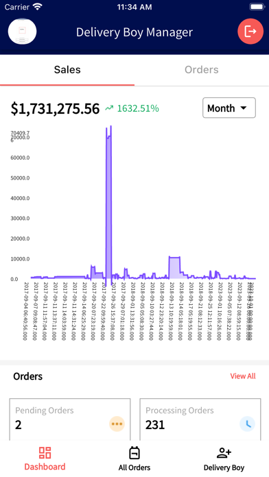 Opencart Delivery Boy Screenshot