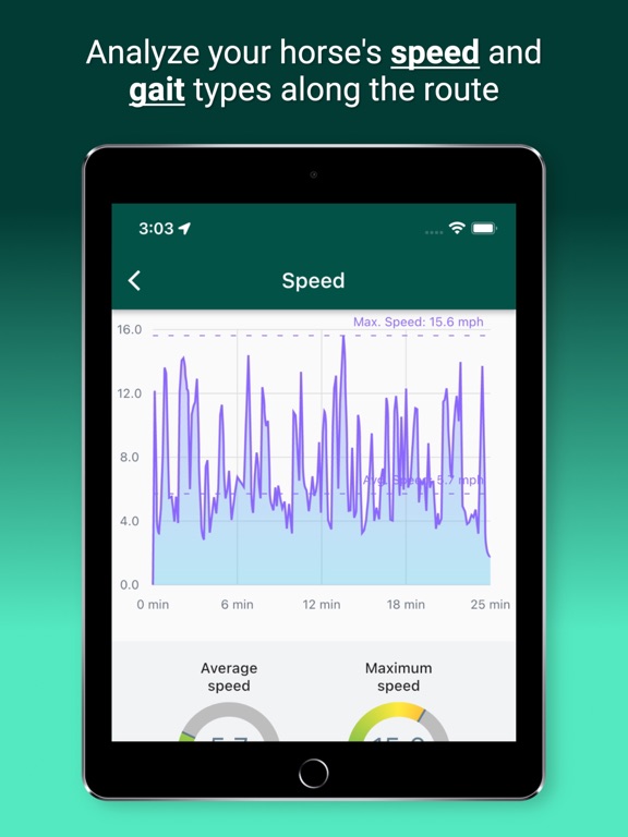Horsefy iPad screenshot 6 - Sports app