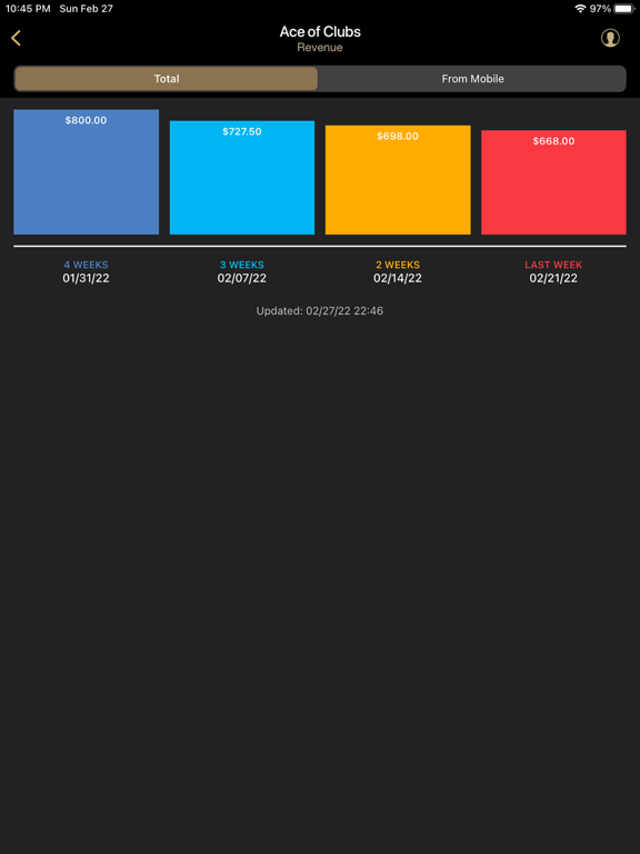 AMI Co-Pilot iPad screenshot