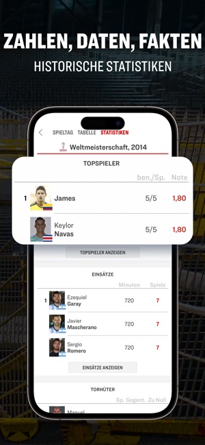 kicker Fußball News on the App Store