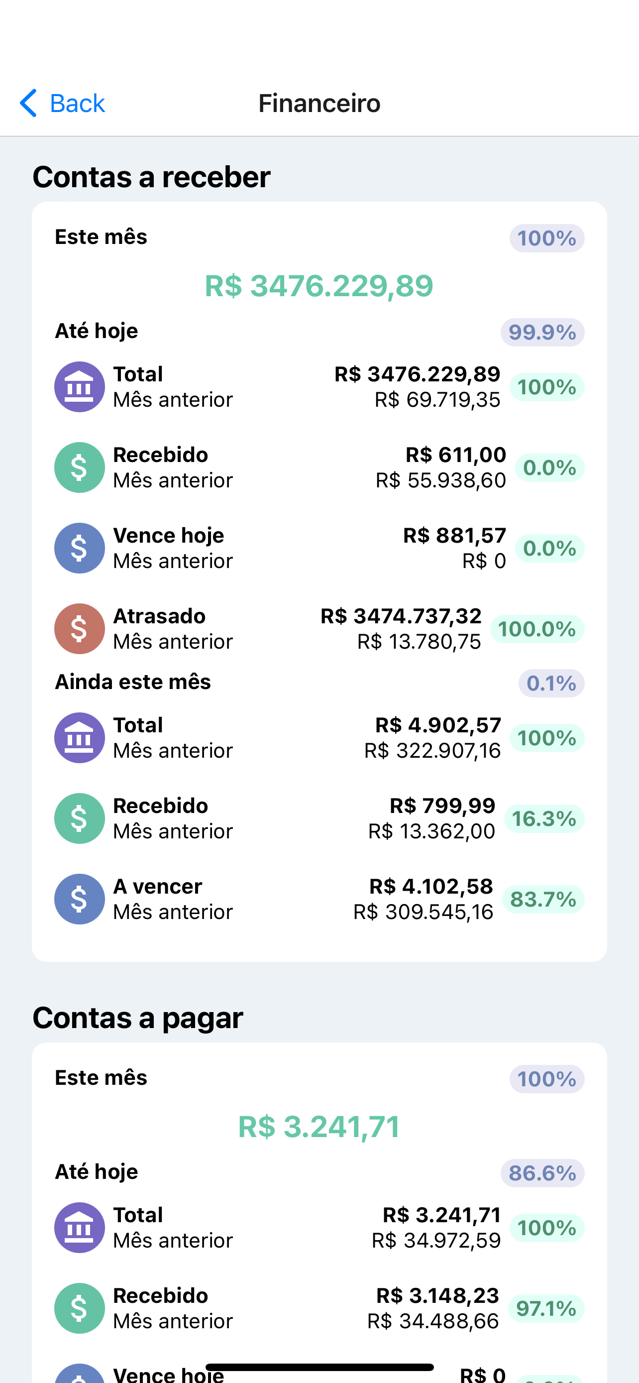 Sempre Lite
