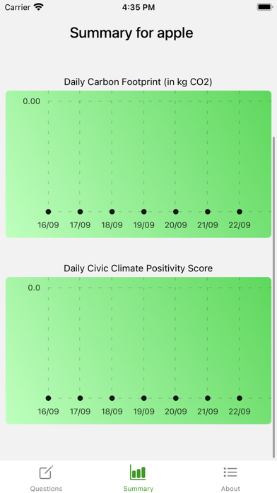 Climate Champ Screenshot