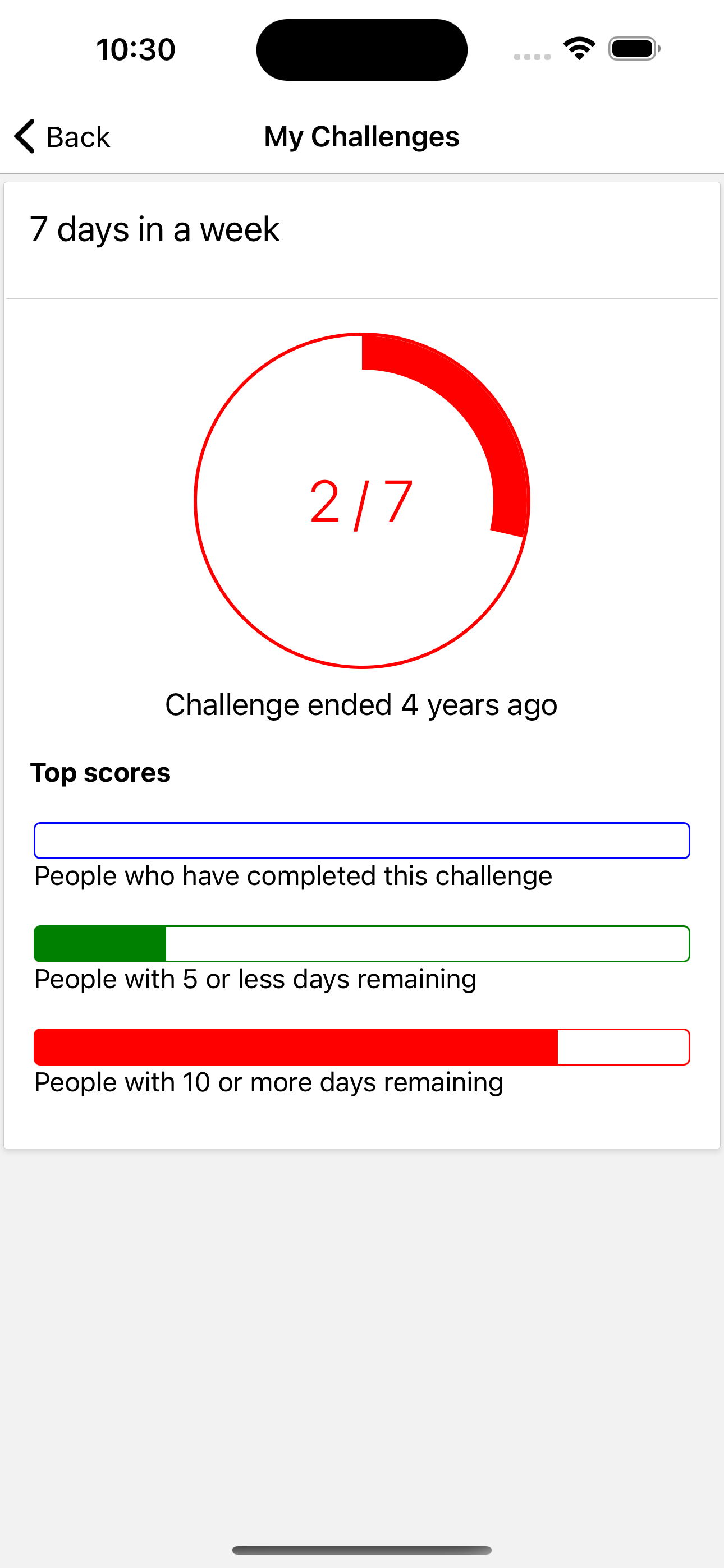 Okfit