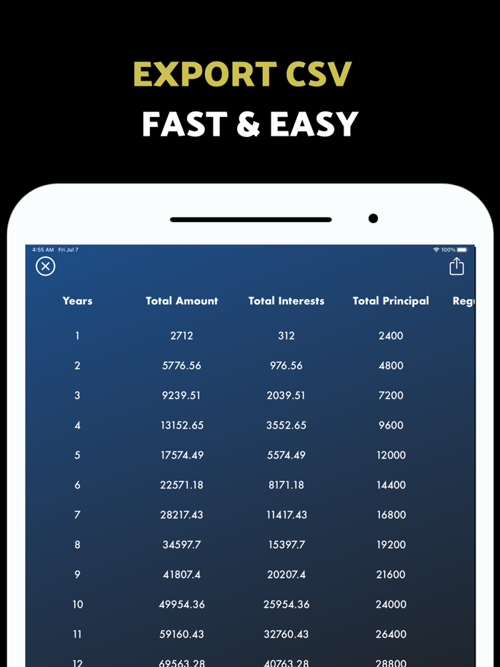 Compound Interest Calculator