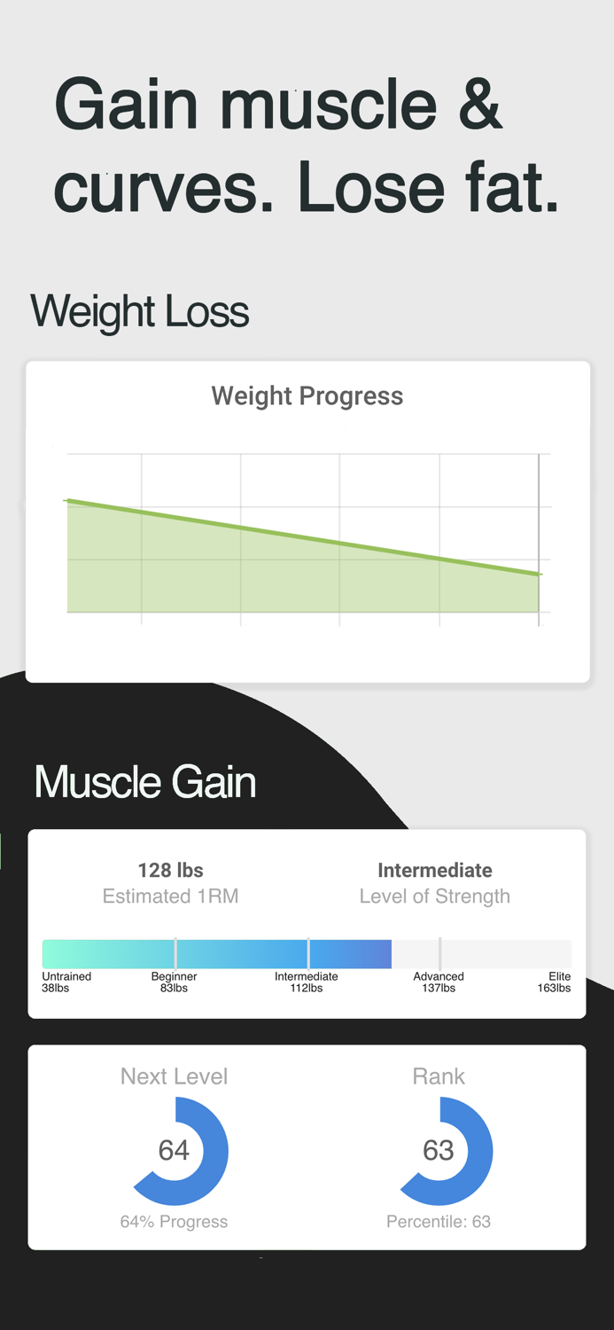 The Weight Gain App