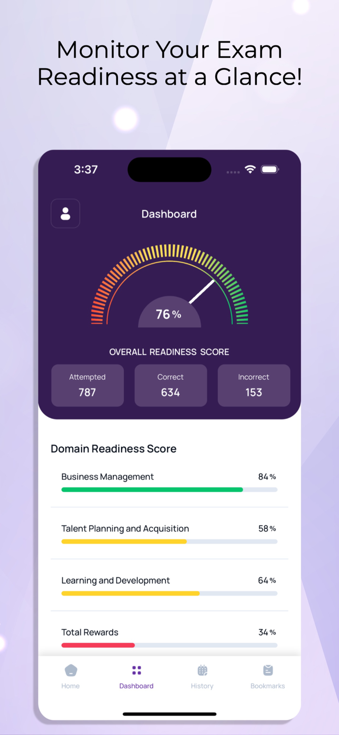 HRCI - PHR  SPHR exam prep