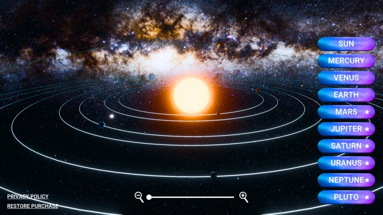 Solar System Planets: 3D Space