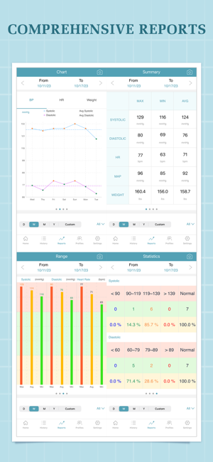 ‎Blood Pressure Companion Screenshot