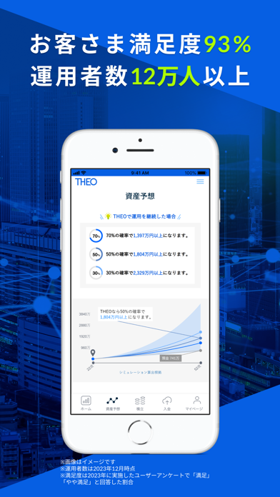 THEO[テオ] ロボアドバイザーでおまかせ資産運用のおすすめ画像4