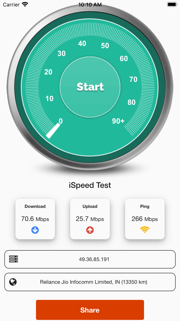 iSpeed Test